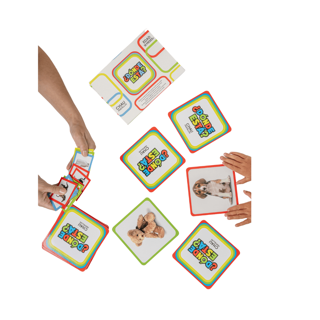¿ Donde Esta ? - Chau Pantallas