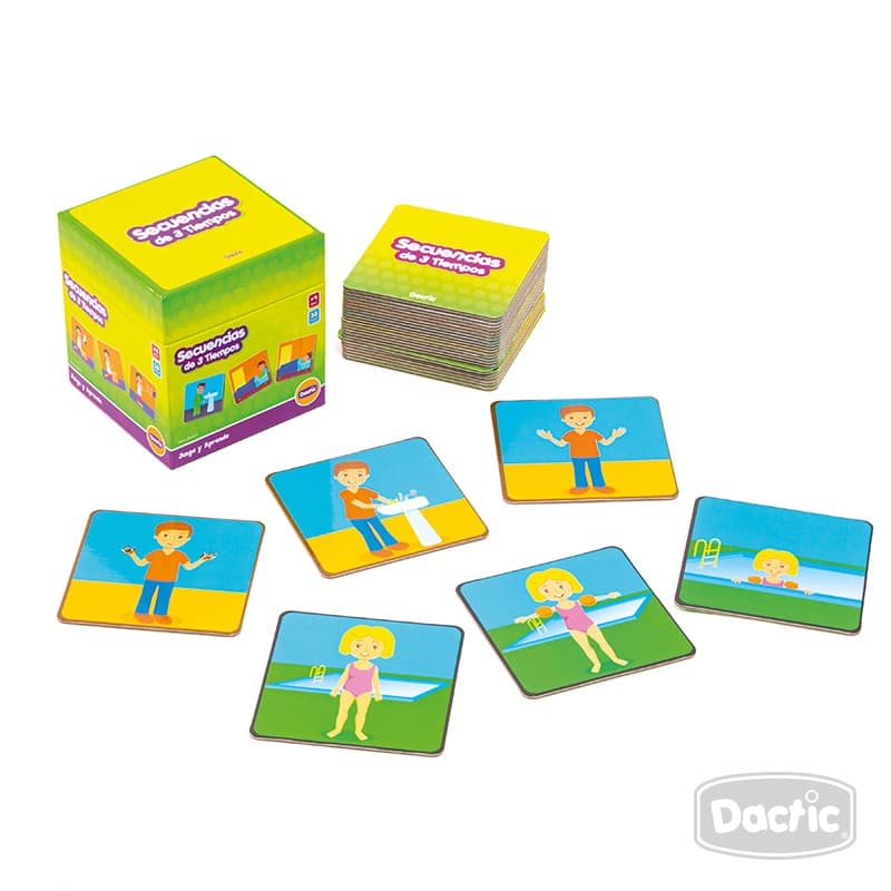 Secuencia de 3 Tiempos - Dactic